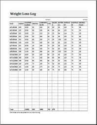 Weight Loss Chart Document Hub