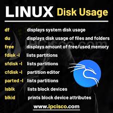 9 linux commands for linux disk usage