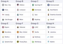 2021 22 uefa chions league results