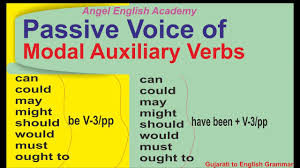 There are many possibilities with modal verbs. Passive Voice Of Modal Auxiliary Verbs By Kishan Sir Angel English Academy Youtube
