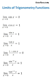 Limits Formula Sheet Chapter 13 Class 11 Maths Formulas