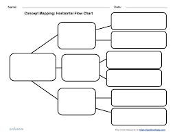 Printable Flow Charts Template Business Psd Excel Word Pdf