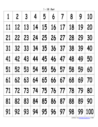 Blank 100 Chart Fill Online Printable Fillable Blank
