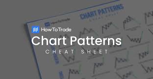 chart patterns cheat sheet free
