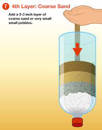 how to make a water filter h2o