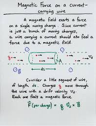 Magnetic Forces On Cur Carrying Wires
