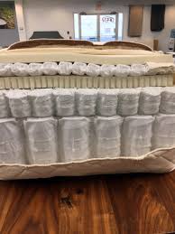Spring Coil Mattress Buying Guide The Mattress Sleep Co