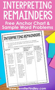 Interpreting Remainders Anchor Charts Ideas And