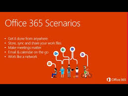 Microsoft 365, formerly office 365, is a line of subscription services offered by microsoft which adds to and includes the microsoft office product line. What Is Office 365 Youtube