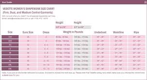 Vedette Size Chart Snatch My Waist Shapewear