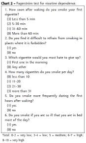 Smoking Cessation Guidelines 2008