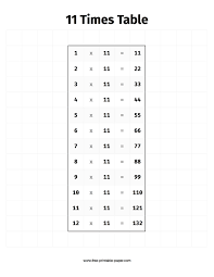 11 times table free printable paper