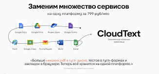 CloudText.ru — платформа для репетиторов и курсов ЕГЭ  ОГЭ