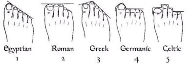 This Is What Your Toes Reveal About Your Personality
