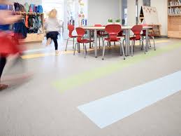 As moncton’s local flooring store, discount flooring is proud to be your source for exceptional products, service and installation. Nora Rubber Floor Coverings Flooring Solutions You Can Trust Flooring Manufacturer