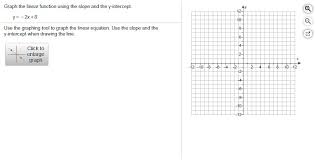 Linear Equation Use The Slope And