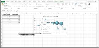 Advanced Excel Leader Lines Tutorialspoint