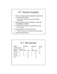 K T Decision Analysis K T Da Example