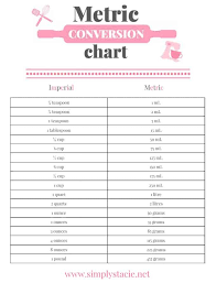 Metric Conversion Chart Printable Simply Stacie