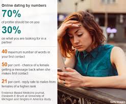 Below you'll find which dating apps we love for people over 40 and which dating in your 40s, 50s, 60s, or older can feel lonely when all your friends are married or in relationships. Online Dating Aim High Keep It Brief And Be Patient Bbc News