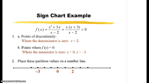 10 3 Sign Charts For Solving Inequalities