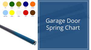 garage door spring chart heritage