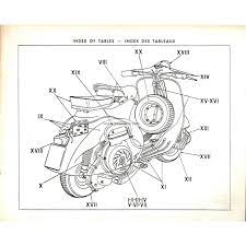 catalogue of spare parts scooter vespa
