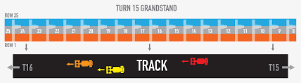 Circuit Of The Americas Austin Tx Seating Chart View