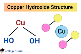 copper hydroxide structure properties