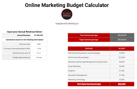 Online Marketing Budget Calculator Engagement Marketing