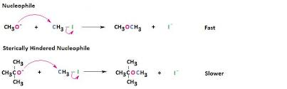 Nucleophile Chemistry Libretexts