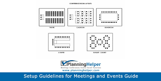Setup Guidelines For Meetings And Events Guide