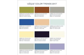 Valspar Announces Its 2017 Colors Of