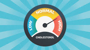 why is your cholesterol still high 12