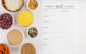 a balanced healthy weekly meal plan to