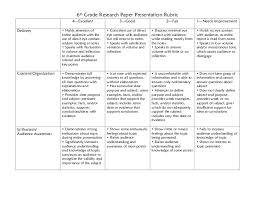 How to Organize Research Papers   Organizing  School and College Ector County ISD 