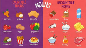 uncountable nouns characteristics and