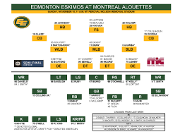 Download The Depth Chart Roster Edmonton Eskimos