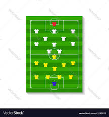 soccer team plan formation of football
