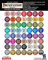 Complete Set Of Pathfinder Paints Colors Of Golarion