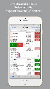 You can also view information about bonds. Best Stock Market Apps For Iphone Ipad