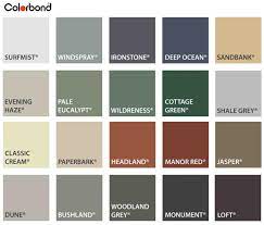 Colorbond Colours Patio Options By The