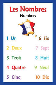 Pin By Debbie Morley On French Posters French Language