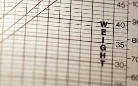 how to calculate weight and balance a