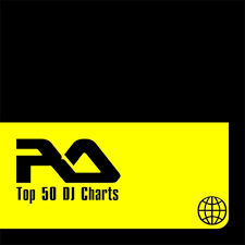 Download Resident Advisor Top 50 Dj Charts March 2015 House