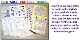 periodic table review game