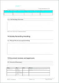 Test Management Plan Template Master Document And Evaluation