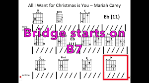 All I Want For Christmas Is You Mariah Carey Moving Chord Chart