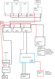 This wiring diagram shows the power starting at the switch box where a splice is made with the hot line which passes the power to both switches, and up to the ceiling fan and light. Another Electrical Diagram On The Right Track Ram Promaster Forum