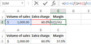 how to calculate margin and markup